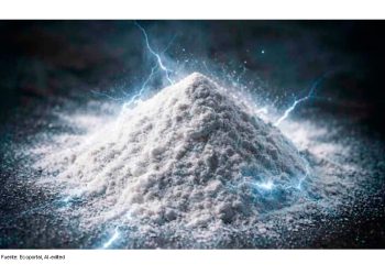 Australia logra lo que parecía imposible: Crea «energía en polvo» y las posibilidades son infinitas