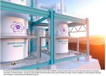 México, entre la urgencia energética y la apuesta nuclear para la IA
