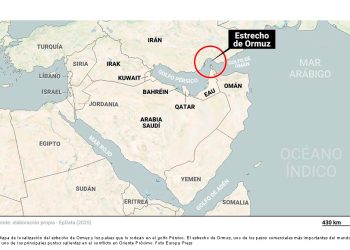 Cierre prolongado del estrecho de Ormuz perjudicara la producción química mundial: Fitch