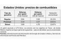 Dependencia del gas importado, punto débil