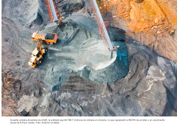 Crecen en 5% exportaciones en Zacatecas, revela el Inegi