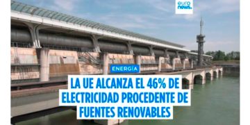 Dinamarca, Portugal y Lituania lideran la UE, donde la electricidad renovable alcanza el 46%