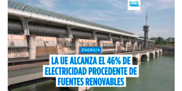 Dinamarca, Portugal y Lituania lideran la UE, donde la electricidad renovable alcanza el 46%