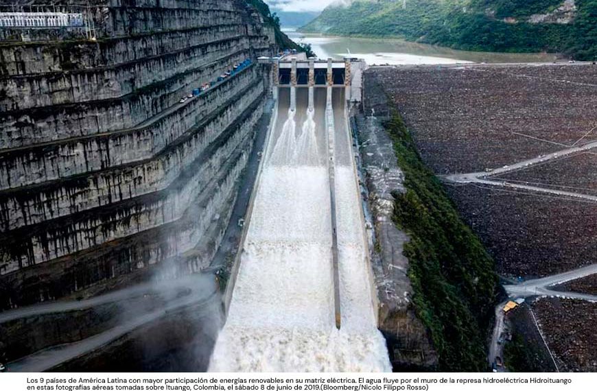 Los 9 países de América Latina con mayor participación de energías renovables en su matriz eléctrica