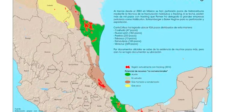 Crecimiento Económico contra Sostenibilidad: el caso del Fracking