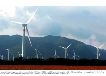CSP confirma 55 nuevos parques privados de energía renovable