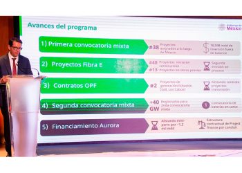 CFE afianza la relación con el mercado con su primer encuentro con inversionistas