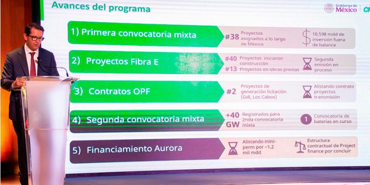CFE afianza la relación con el mercado con su primer encuentro con inversionistas