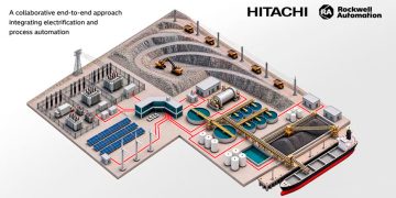 Hitachi Energy y Rockwell Automation unen energía y automatización para ayudar a las industrias a acelerar la electrificación