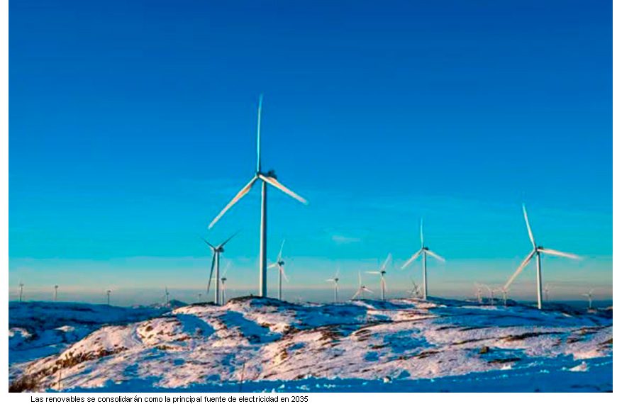 Las renovables se consolidarán como la principal fuente de electricidad en 2035